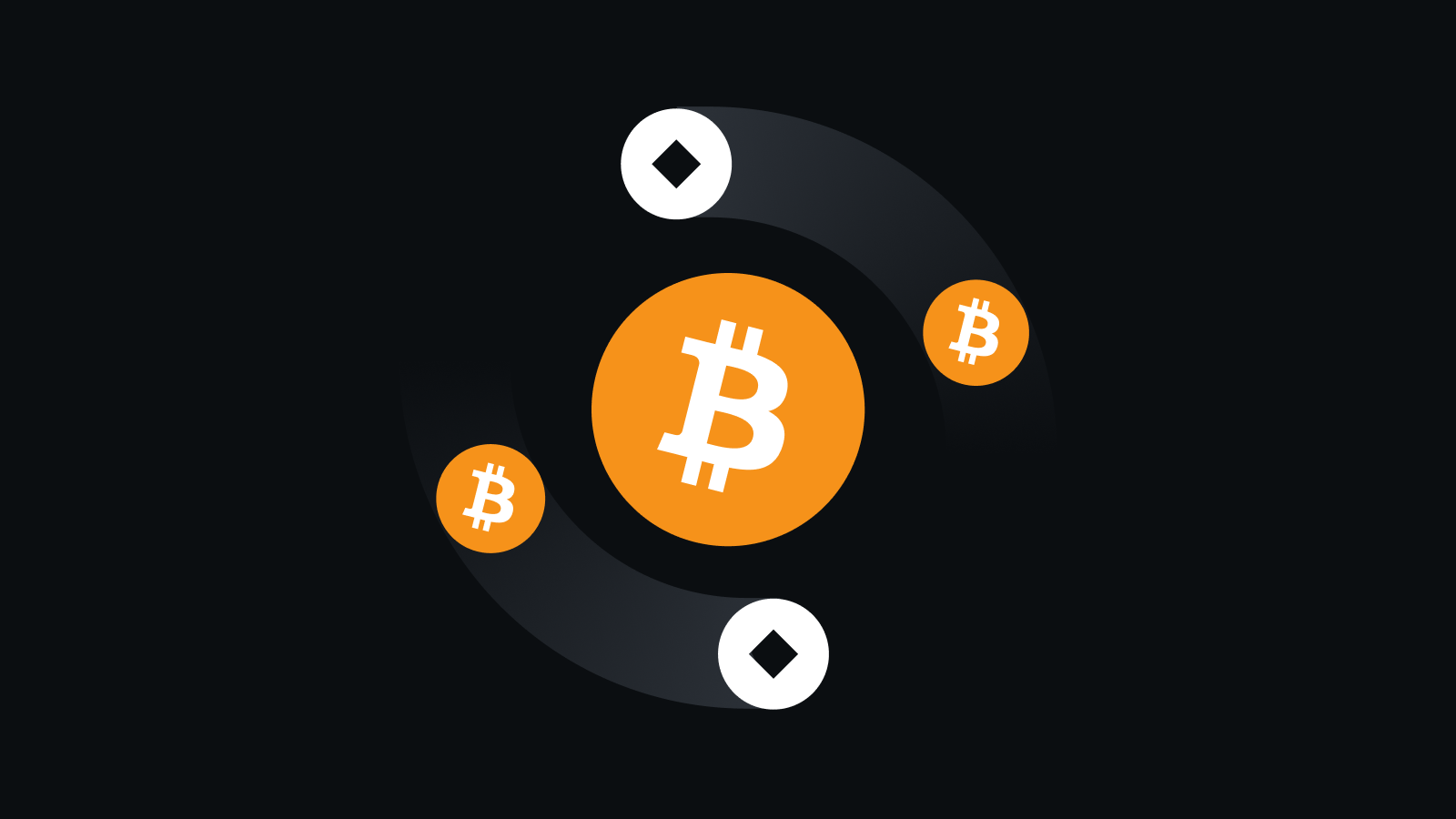 Hibit DEX Layer2高性能交易引擎